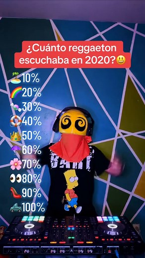 64K views · 3.1K reactions | ¿Cuánto reggaeton escuchabas en 2020? #parati | Clooba | Facebook