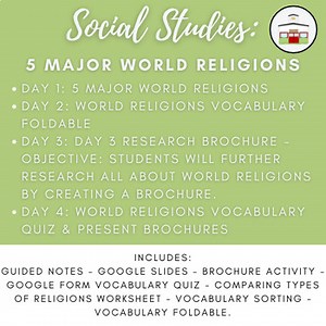 World Religions - Buddhism, Christianity, Judaism, Islam, Hinduism -4 day lesson