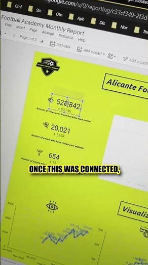How I Create an SEO Report for a Client