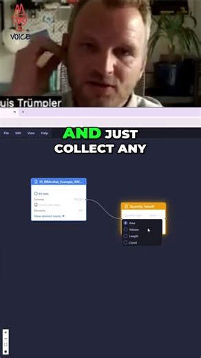 Quantity Takeoff #shorts