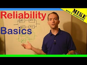 Reliability Basics - Mikes Inventions