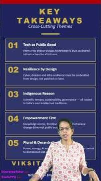 Yojana April 2026: Vikshit Bharat 2047 Key Takeaways 🇮🇳 #Shorts