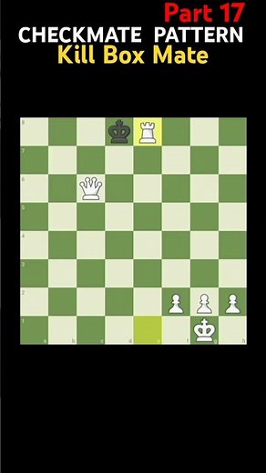 Kill Box Mate | Checkmate Pattern Series #chess