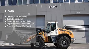 1.6K views · 122 reactions | Which model of our new all-round wheel...