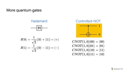 谷歌量子计算课程02-Quantum states and circuits