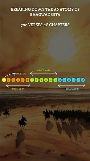 What the Bhagwad Gita Actually Teaches #hinduphilosophy #krishna #spirituality