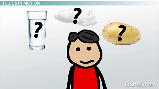 Flow Rate Definition, Formula & Units