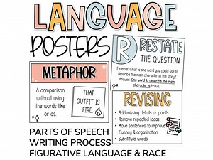 Language Arts Posters, ELA Figurative Language, Parts of Speech, RACE, Writing Process - Etsy