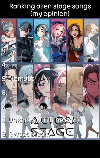 Ranking Alien Stage Songs #alienstage (#anime) #edit #rating #songs #foryou #opinion #myopinion