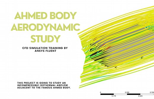 Ahmed Body Aerodynamic Study, ANSYS Fluent Training - MR CFD