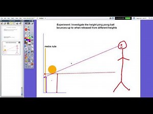 Systematic, random and zero errors