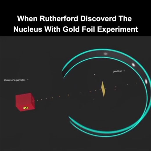 Rutherford's gold foil experiment: A turning point in physics | Dr. MOHAMED SIKKANDER ABDUL RAZAK posted on the topic | LinkedIn