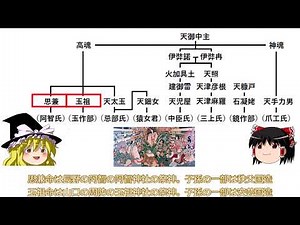 系図で見る日本神話１ スサノオと新羅と秦氏の関係 日本書紀は本文だけならシンプル