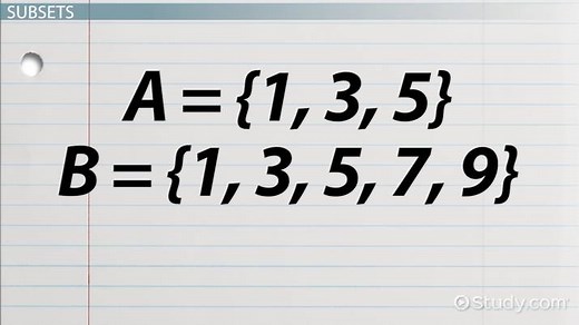 Set Notation | Concept & Examples
