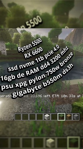 The RX 6600 can handle this and more?