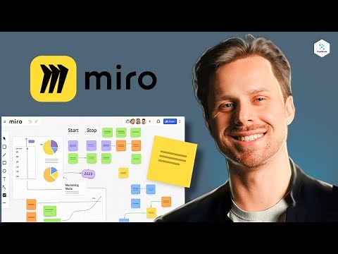 Miro Tutorial Deutsch 2025: Digitales Whiteboard für Teams | inkl. Beispiele