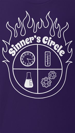 Dr. Herbert Sinner was a German chemist who worked for the Henkel Company. He developed what he called "Sinner's Circle" in 1959, which is a visual representation of his research and development of "the four factors of cleaning". #SinnersCircle #cleaning #dishwasher #clean #Science | Renae the Appliance Repair Tech / renduh