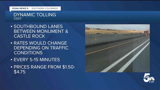 Dynamic tolling begins Friday along I-25