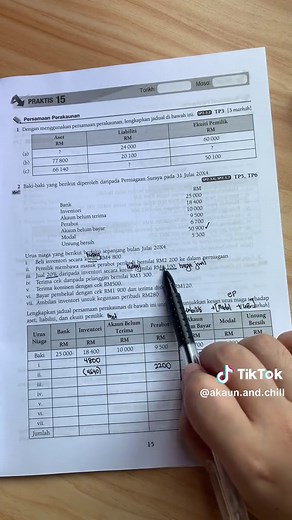 @Husna | Tutor Akaun #prinsipperakaunan #cikguakaun #accounting #tutor