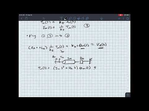 Modeling a DC Motor in the Laplace Domain