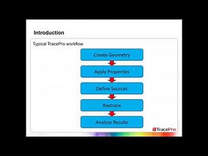 TracePro Tip Typical workflow for TracePro
