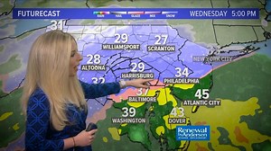 Stay weather smart with FOX43! | WPMT FOX43