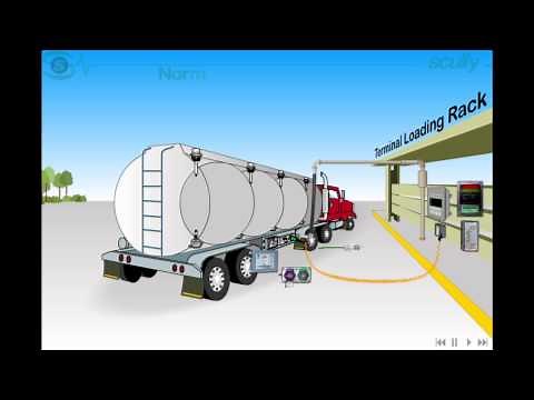 Scully Intellitrol- Overfill Prevention Demo