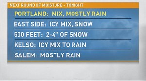 Here's this morning's forecast, from the 5 a.m. newscast. | KGW-TV
