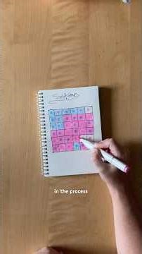 How to Play Splatter