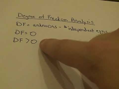 Mass Balances in Steady State Chemical Engineering