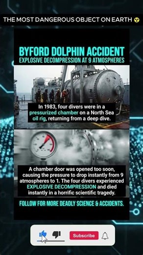 The Accident That Happened in a Split Second: Byford Dolphin 🌊💥 #Shorts