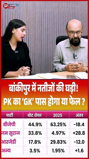 Bankipur में नतीजों की घड़ी! PK का ‘GK’ पास होगा या फेल?