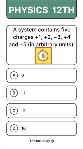 A system contains five charges +1, +2, −3, +4 and −5 (in arbitrary units).What is the total #shorts