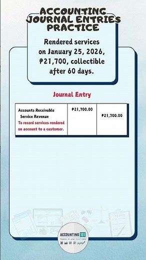 Journal Entry for Recording Accounts Receivable | Debit & Credit
