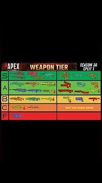 Apex Legends Season 30 Weapon Tier List