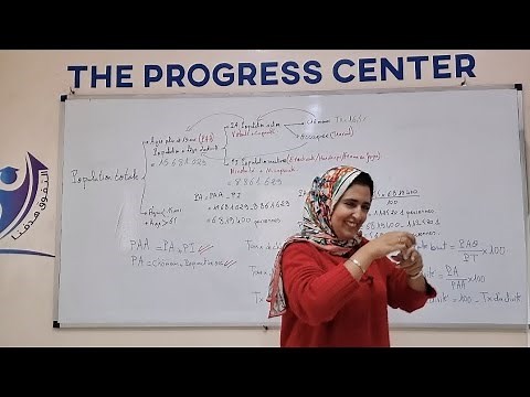 Le chômage: Les calculs (formules et applications)