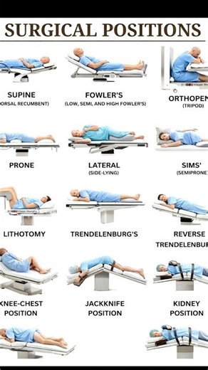 ✨ “One patient… many positions… but each saves a life!” 🏥 #viralvideo #anmnursing #learning
