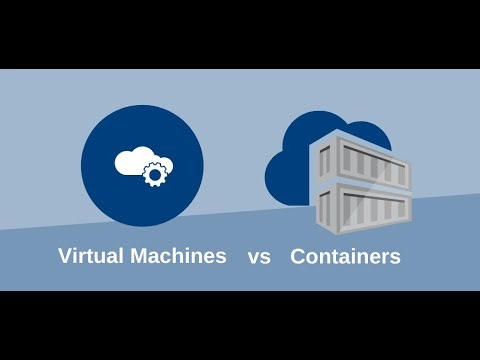 Virtualization and Containers | Tryhackme room complete walkthrough