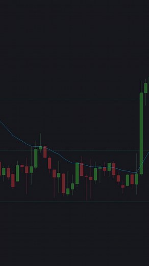 cTrader Profit Defender: Two trailing stop strategies. Leves and Big Bars. Includes an alert system Get cTrader Profit Defender bot here: https://vegaxlr.gumroad.com/l/cTrader_Profit_Defender Click here for more useful cTrader Indicators and cBots: https://vegaxlr.gumroad.com/ #Forex #trader #trading #Traillingstop #tradingstrategy #tradingtools #indicator #tradingbot | Vega XLR - Trading Indicators and Bots Developer | Facebook