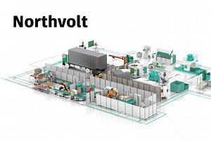 Making the world's greenest battery: Integrated Modeling Workflows and a Factory of Factories