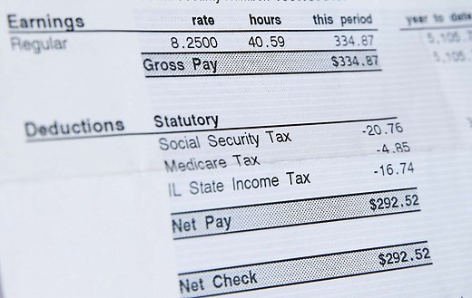 Wage Gaps by Race: Its History, Importance, and Impact