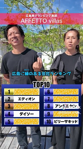 広島のグランピング旅行会社ランキング