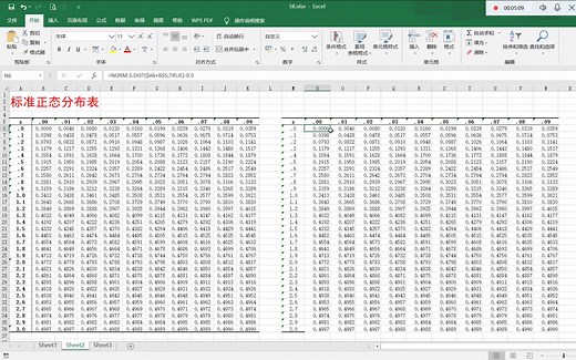 商务统计Excel实验参考(3)绘制概率分布表