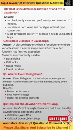 Top 4 JavaScript Interview Questions And Answer 🔥 #javascript #interviewquestions #frontenddeveloper