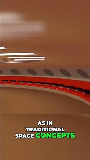 Radiation Shielding & Artificial Gravity Future Space Travel Explained