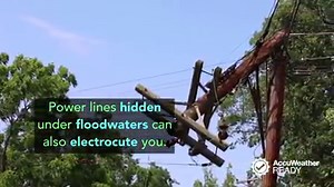 6.5K views · 27 reactions | During severe weather, power outages add an extra element of danger. Follow these tips to protect yourself from electrocution, fire, carbon monoxide poisoning, and death. #AccuWeatherReady | AccuWeather | Facebook