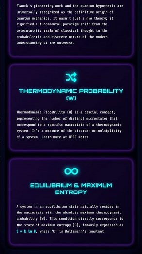 Planck's Quantum Hypothesis and Blackbody Radiation