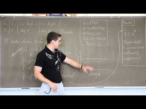 Log Transformations Part 2
