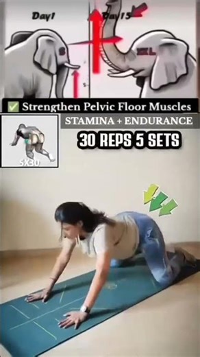Ladies! Boost Your Stamina Naturally with Kegel Exercises | 😱🔥🤸‍♂️ #kegelexercises #pelvicfloorexerc
