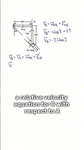 Day 101: solving a relative velocity dynamics problem